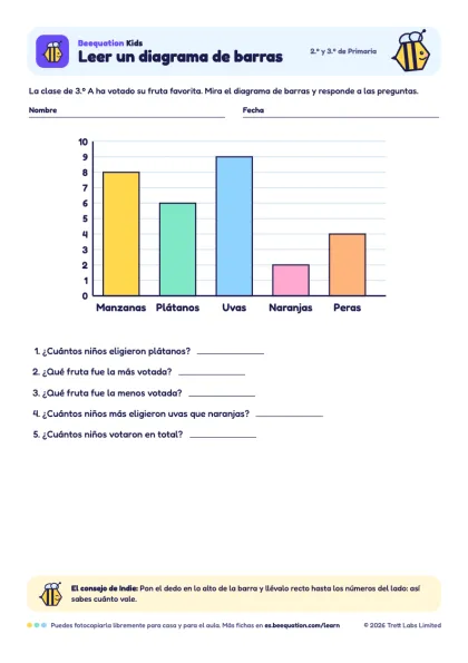 Vista previa de la ficha «Leer un diagrama de barras»